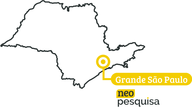 Grande São Paulo